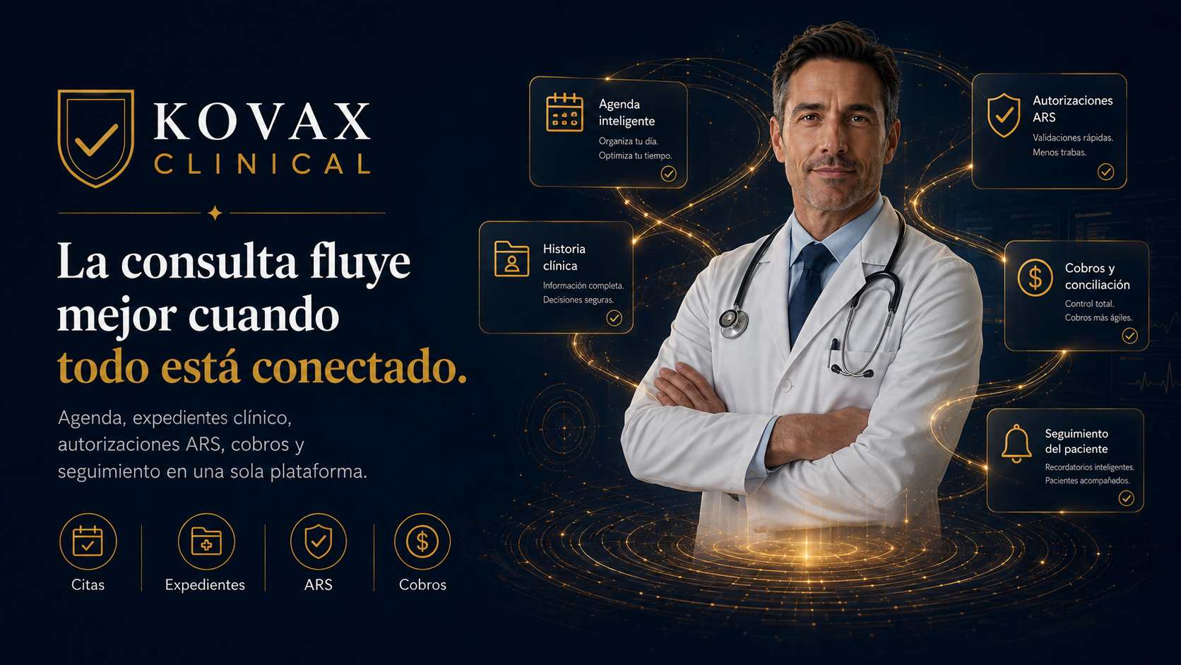 Médico junto a tarjetas de agenda inteligente, historia clínica, cobros y conciliación, y seguimiento del paciente, representando KOVAX Clinical.