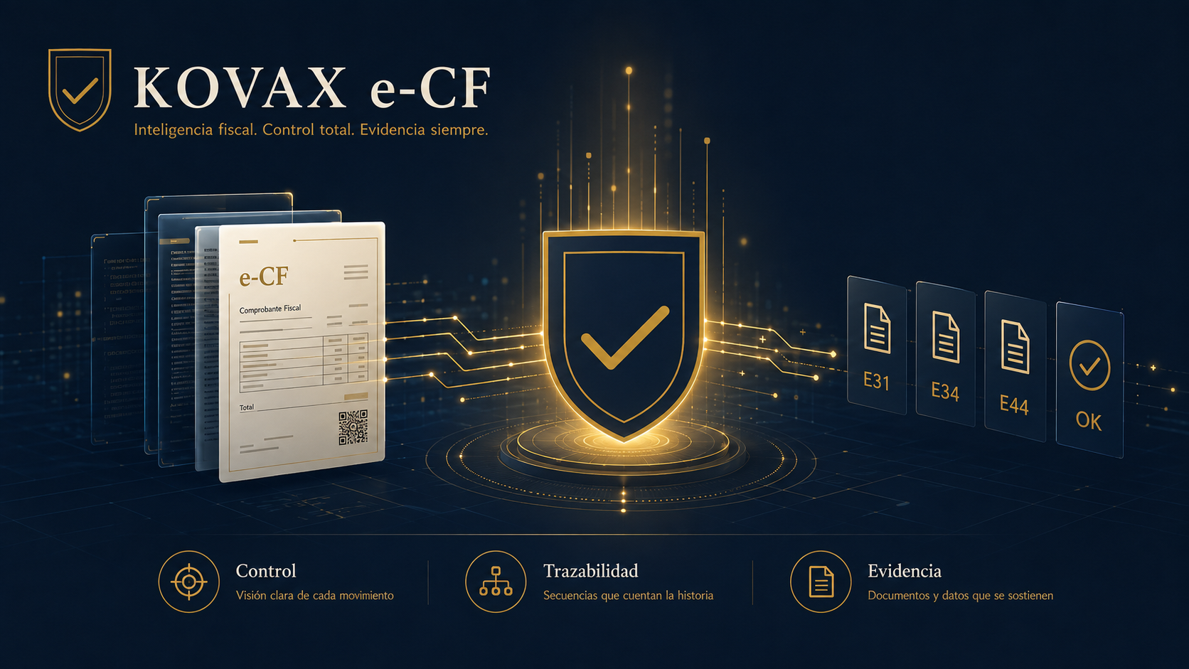 Comprobante fiscal electrónico KOVAX e-CF junto a tipos de documento E31, E34 y E44, ilustrando control, trazabilidad y evidencia fiscal.